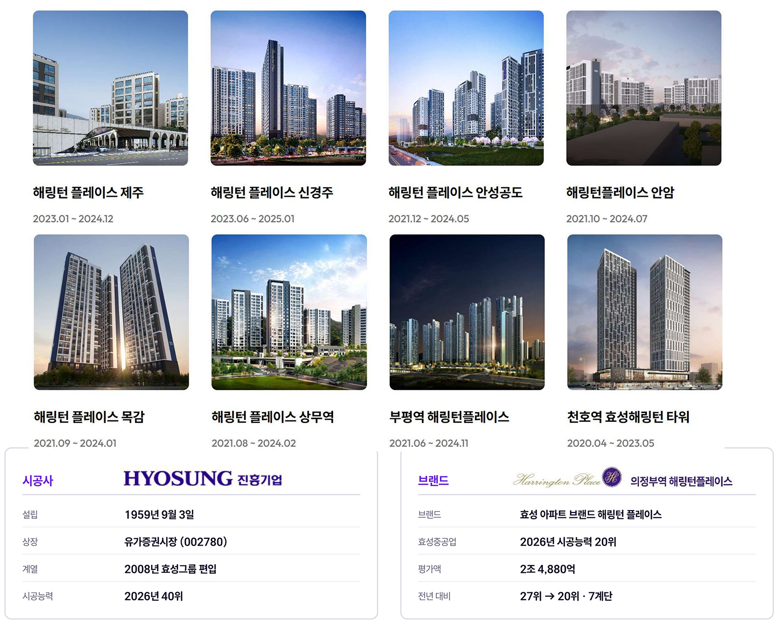 의정부역 해링턴플레이스 브랜드소개