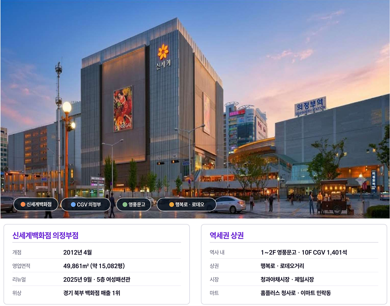 의정부역 해링턴플레이스 분양이미지2